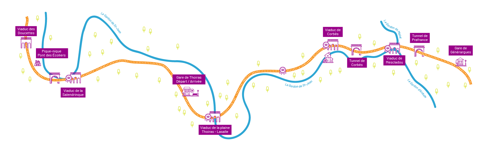 Parcours du Vélorail des Cévennes by night