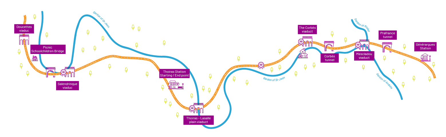 Parcours du Vélorail des Cévennes by night